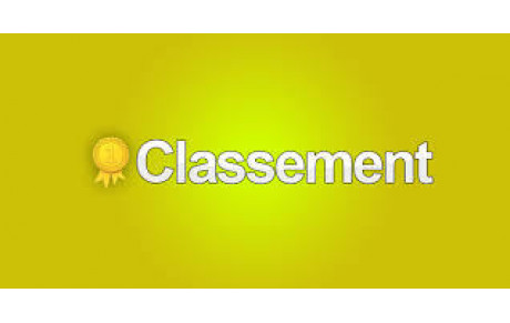 Classement 2014/2015 en ligne ...